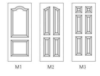 HDF Door skin (HDF Door Haut)